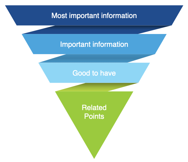 4 Levels Inverted Pyramid.001.png